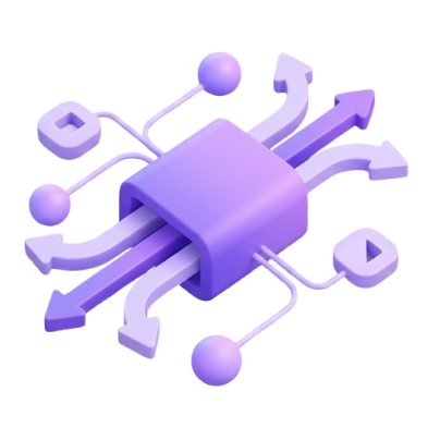 API Workflows